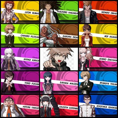 danganronpa 1 game.